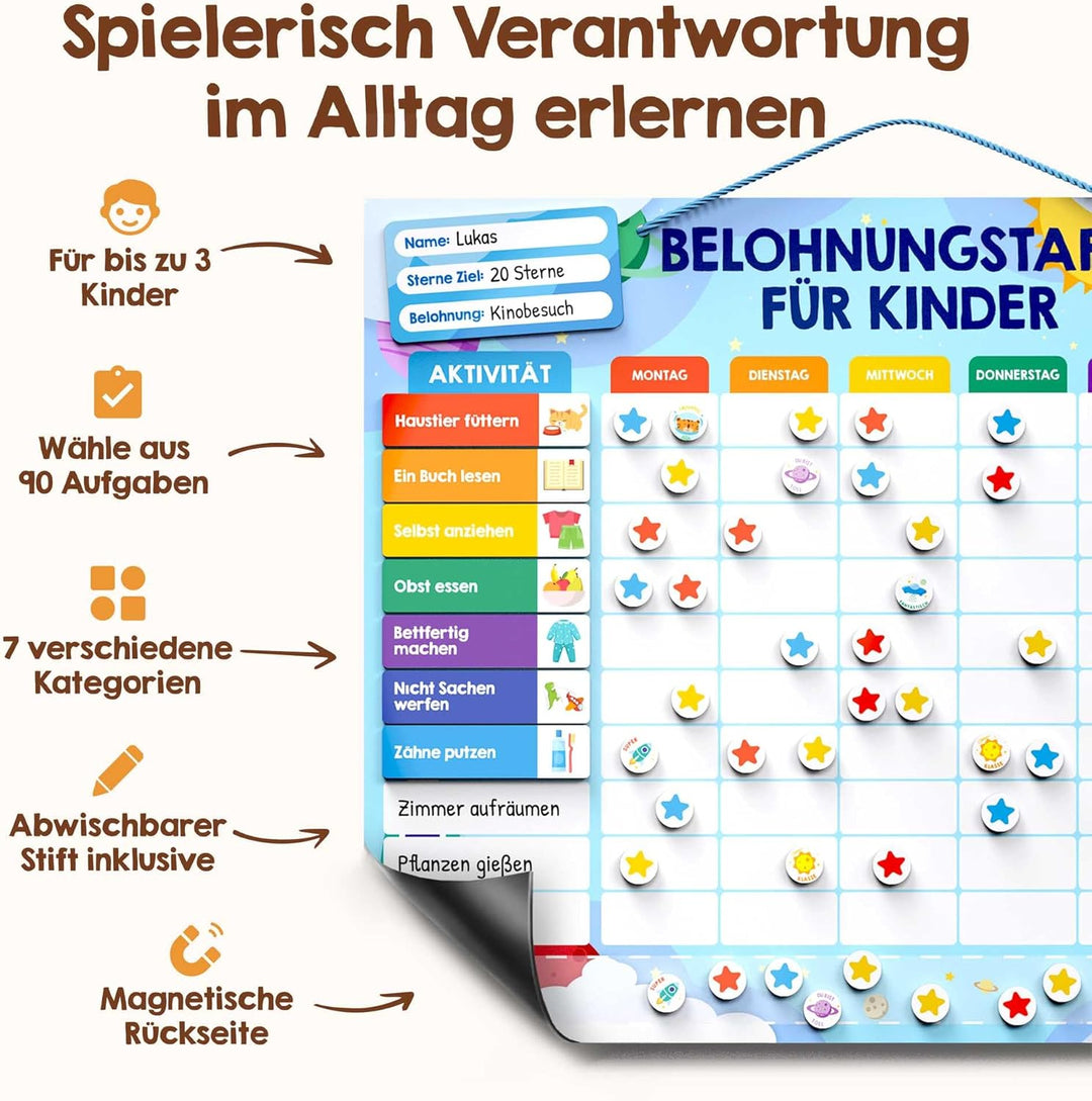 Edubini Belohnungstafel Kinder - [100 Aufgaben + 350 Magnete] - Belohnungssystem für Verantwortung -
