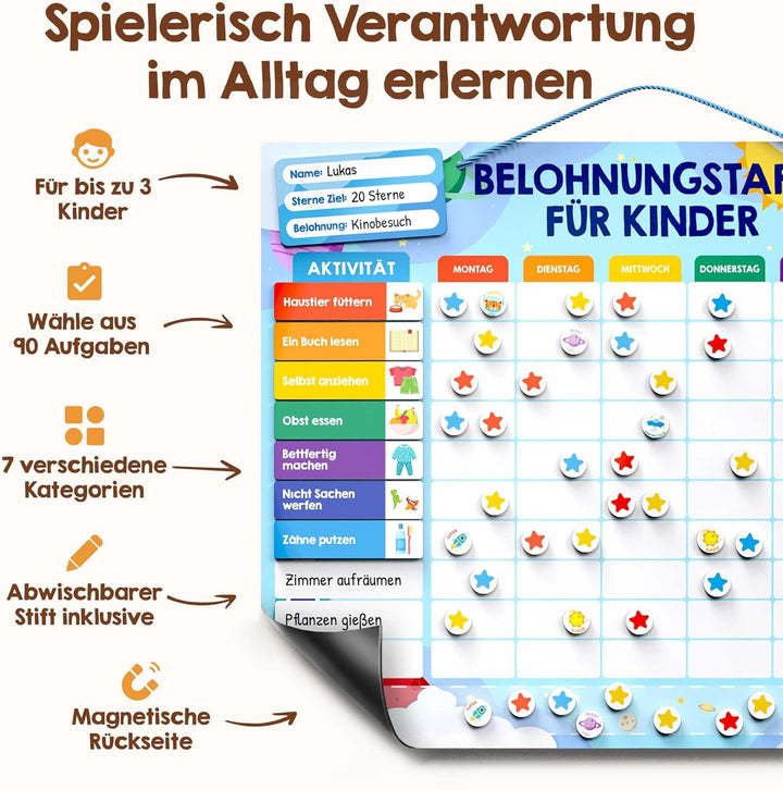 Edubini Belohnungstafel Kinder - [100 Aufgaben + 350 Magnete] - Belohnungssystem für Verantwortung -