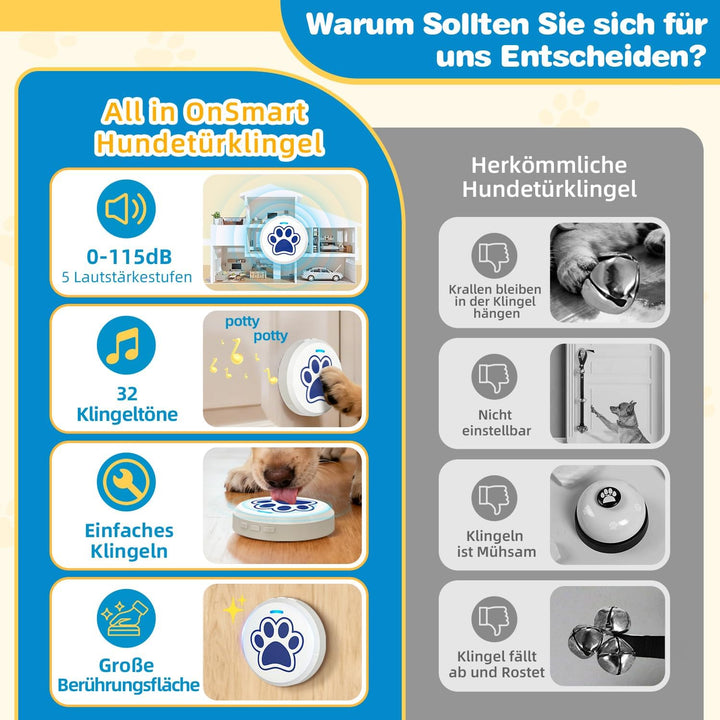 ChunHee Katzenklingel/Hundeklingel Buzzer Hund Haustier Türglocken Sensor Berührt Wasserdicht Türkli