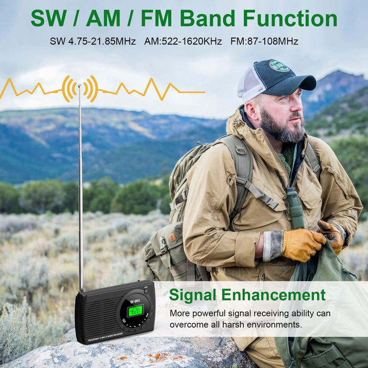 Tendak Tragbares Radio, kleines tragbares Radio FM/AM (MW) /SW, Transistor Radio mit hervorragendem