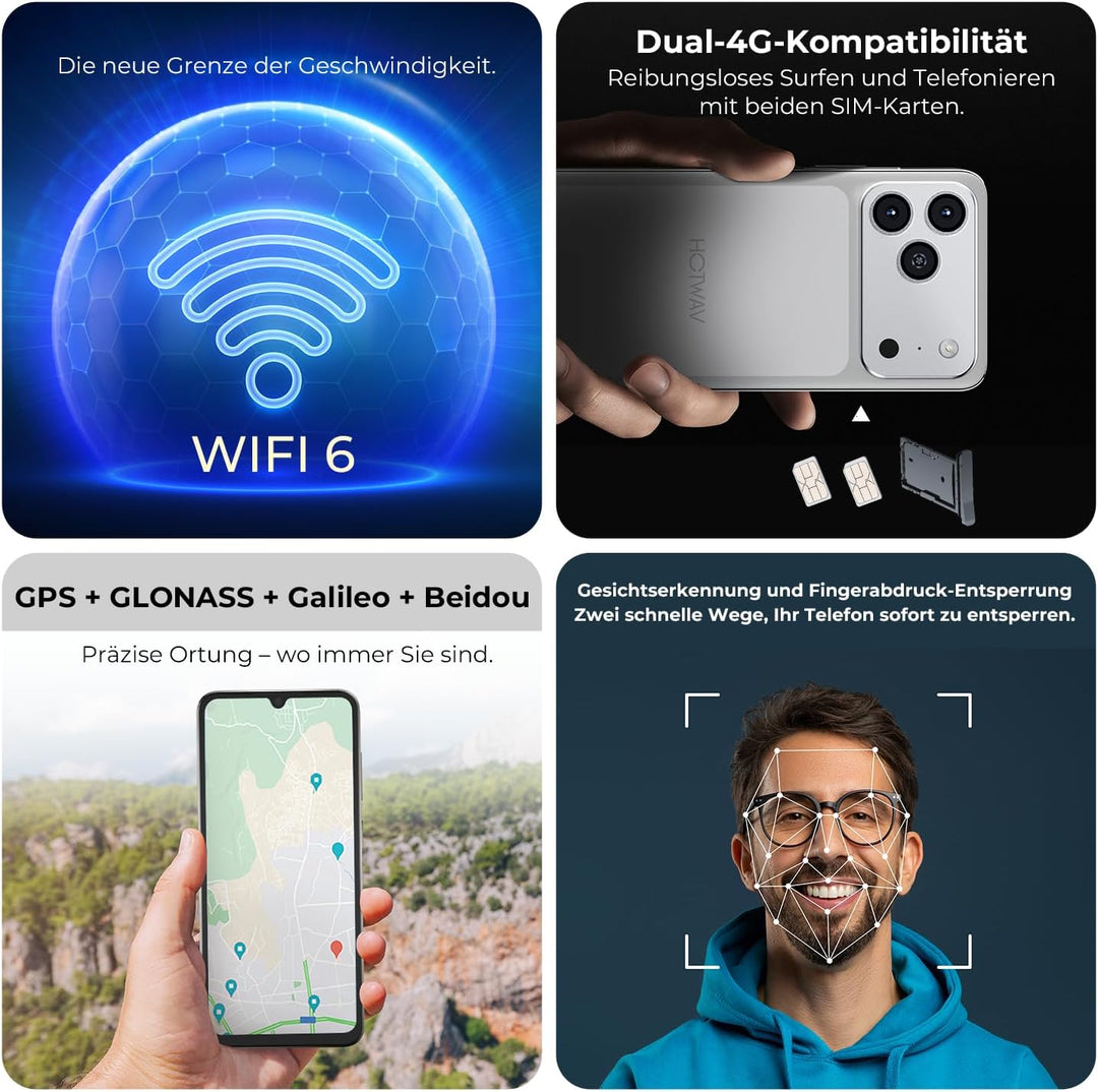HOTWAV A17 Pro Max 2026 Handy ohne vertrag 6,75" HD+, 16GB+256GB/1TB TF Android 15 Smartphone Ohne V