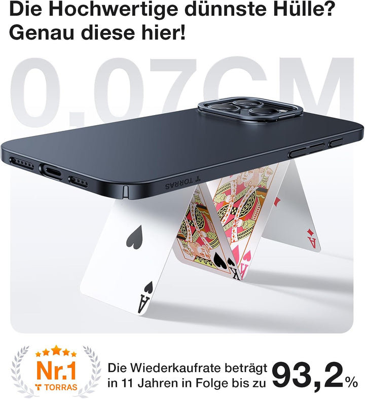 TORRAS Ultra Dünn für iPhone 16 Pro Max Hülle für MagSafe [Nr. 1 Magnetkraft] Handyhülle iPhone 16 P