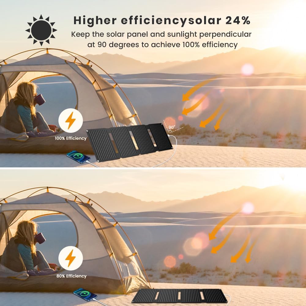 FlexSolar 30 W Solarpanel, faltbar, tragbar, Solar-Ladegerät, QC3.0, 18 W, USB-A, USB-C-Ausgang, IP6
