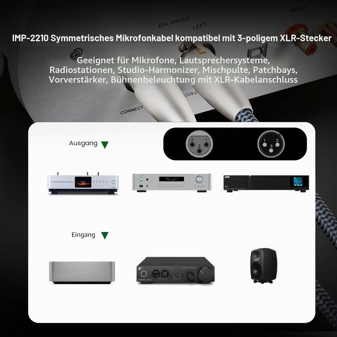 Impeto high end Audiophile XLR Kabel, hifi Mikrofonkabel, 3-Pin XLR Stecker auf Buchse Mikrofonkabel
