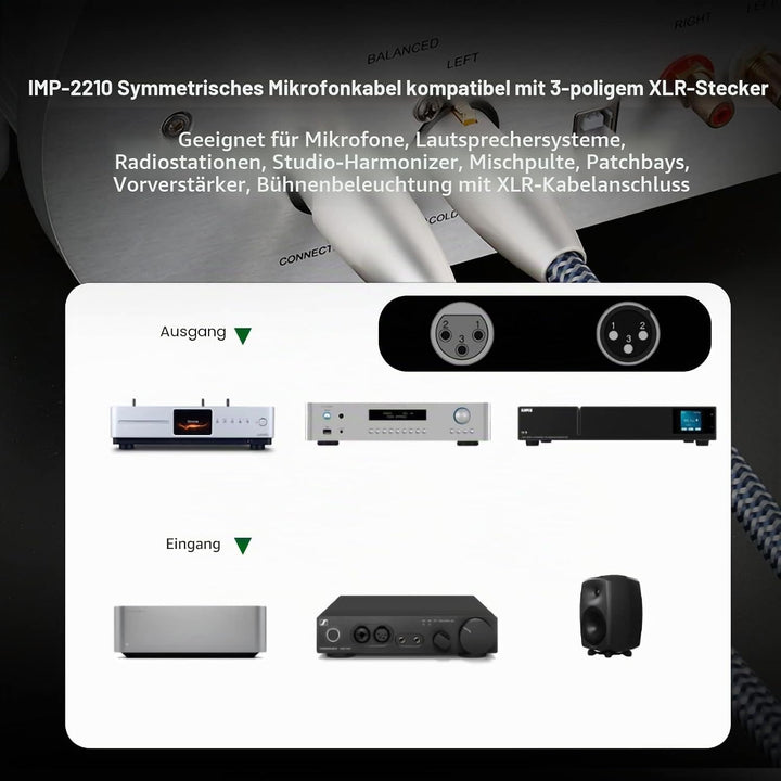Impeto high end Audiophile XLR Kabel, hifi Mikrofonkabel, 3-Pin XLR Stecker auf Buchse Mikrofonkabel