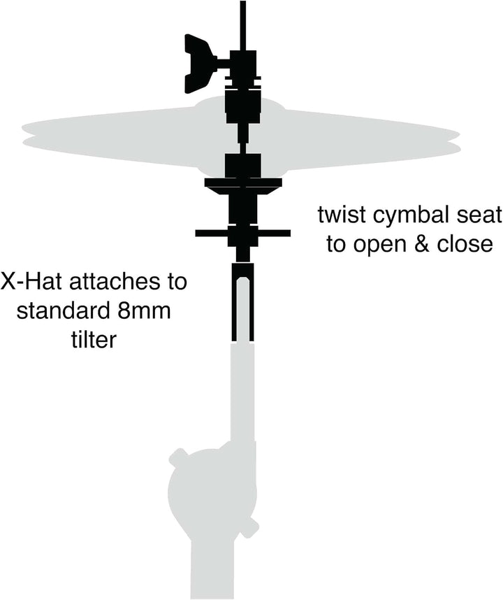 Gibraltar SC-XHAT HiHat Stativzubehör HiHat Aufsatz, SC-XHAT