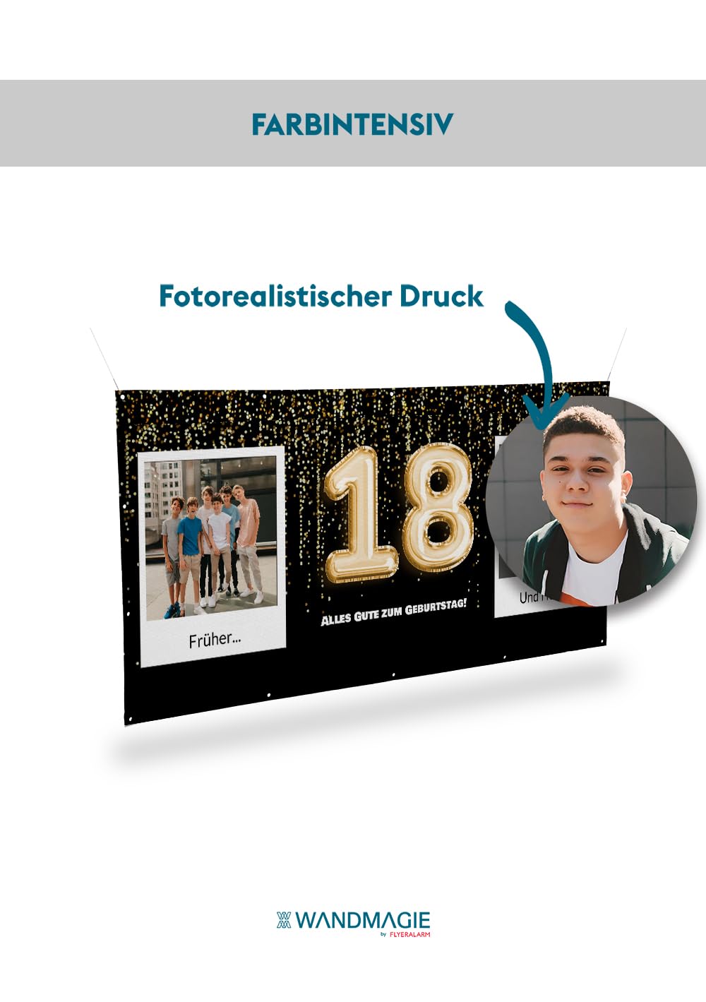 Banner zum 40. Geburtstag selbst gestalten (50cm x 150cm) Personalisierter Geburtstagsbanner für Man