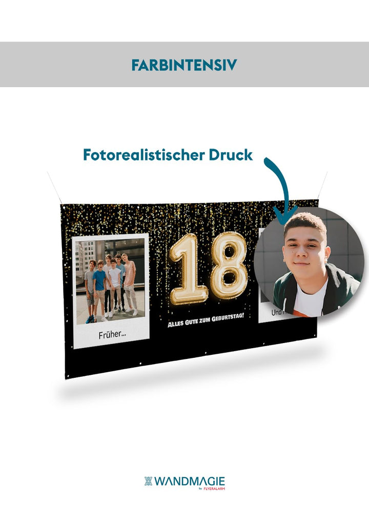 Banner zum 40. Geburtstag selbst gestalten (50cm x 150cm) Personalisierter Geburtstagsbanner für Man
