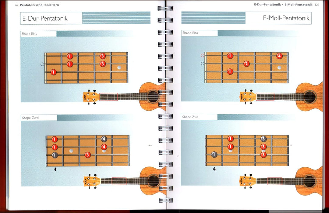 Ukulele - Der Komplettkurs - arrangiert für Ukulele - mit CD [Noten/Sheetmusic] Komponist : CAPONE P