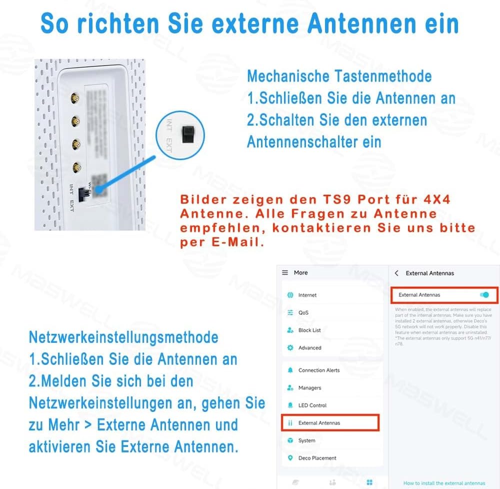 Maswell 4G LTE 5G NR Extern Antenne | 600-6000 MHz | 2dBi Nicht für Geschwindigkeitswettbewerbe | Wi