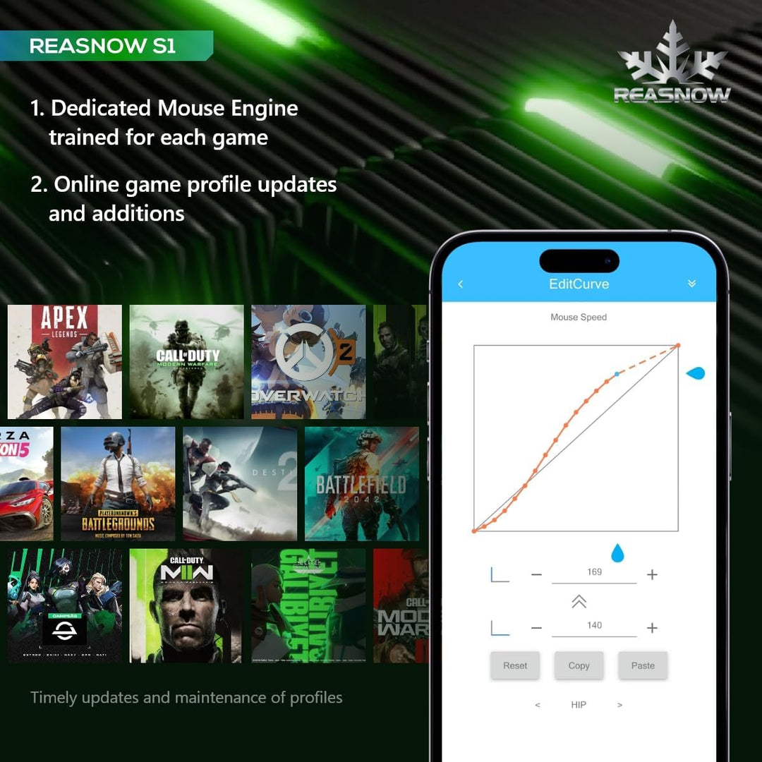 ReaSnow Cross Hair S1 Konverter für PS4 Pro PS4 Slim PS4 PS4 PS3 Xbox One X Xbox One S Xbox One Xbox