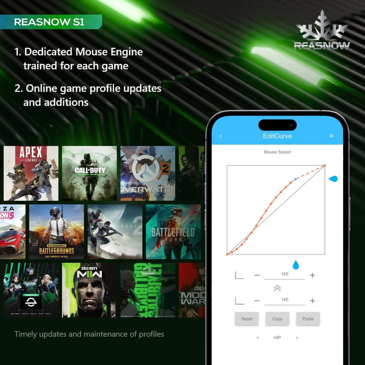 ReaSnow Cross Hair S1 Konverter für PS4 Pro PS4 Slim PS4 PS4 PS3 Xbox One X Xbox One S Xbox One Xbox