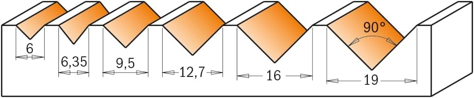 CMT Orange Tools 715.190.11 – Erdbeere für Speichersteckplätze in V (90) HM S 6 D 19 x 16