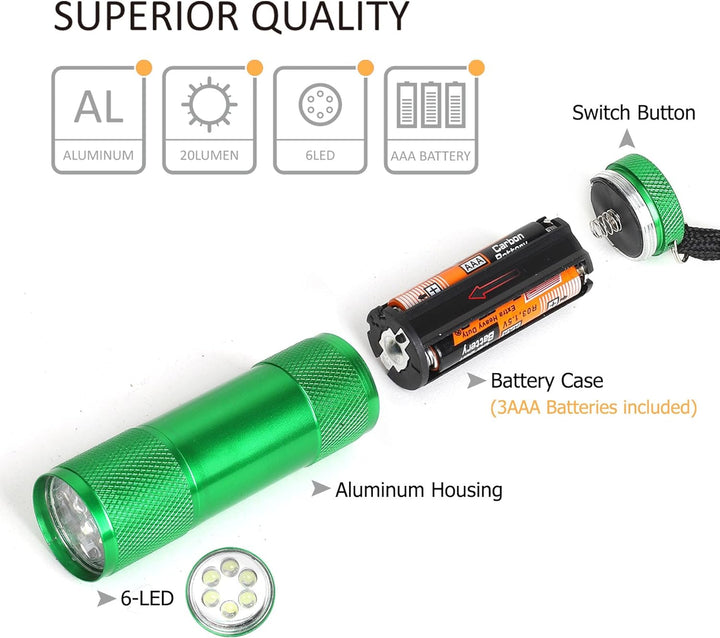 fastpro Aluminium LED Taschenlampen Set… 20-Pack