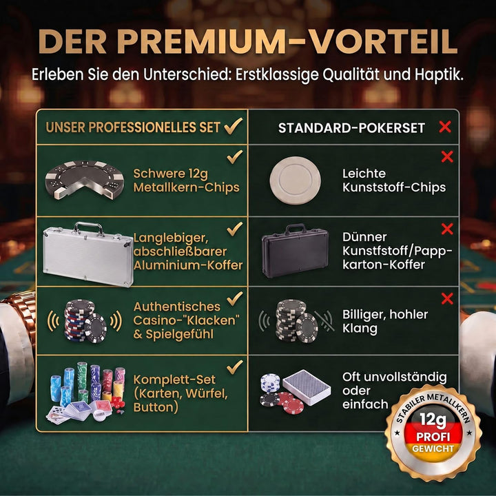 Profi Pokerkoffer Pokerset inkl. 300-500 schwerer 12g Metallkern Poker-Chips; Pokerdeck, Pokerkarten
