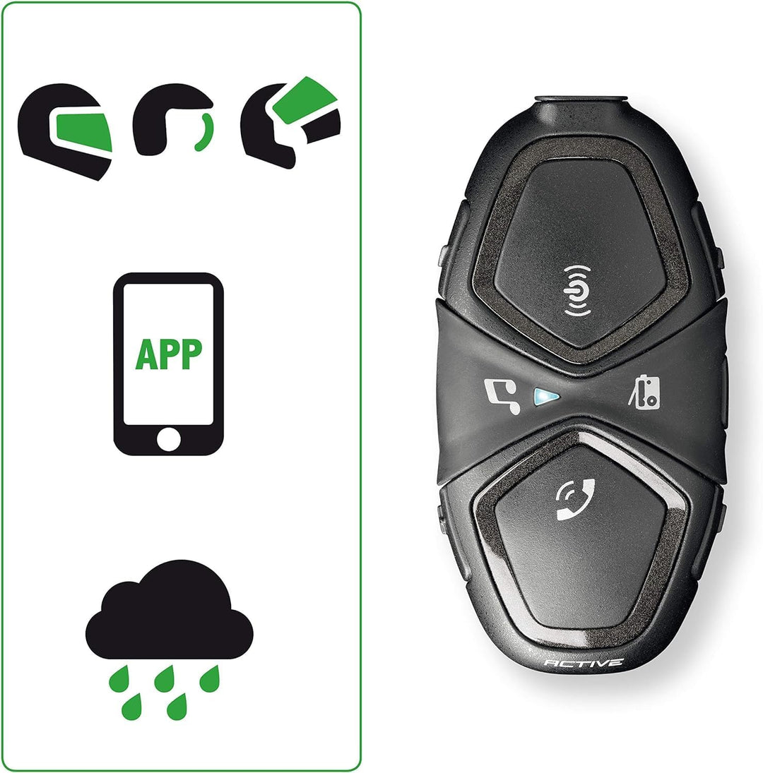 INTERPHOACTIVEHD Single HD, Single HD