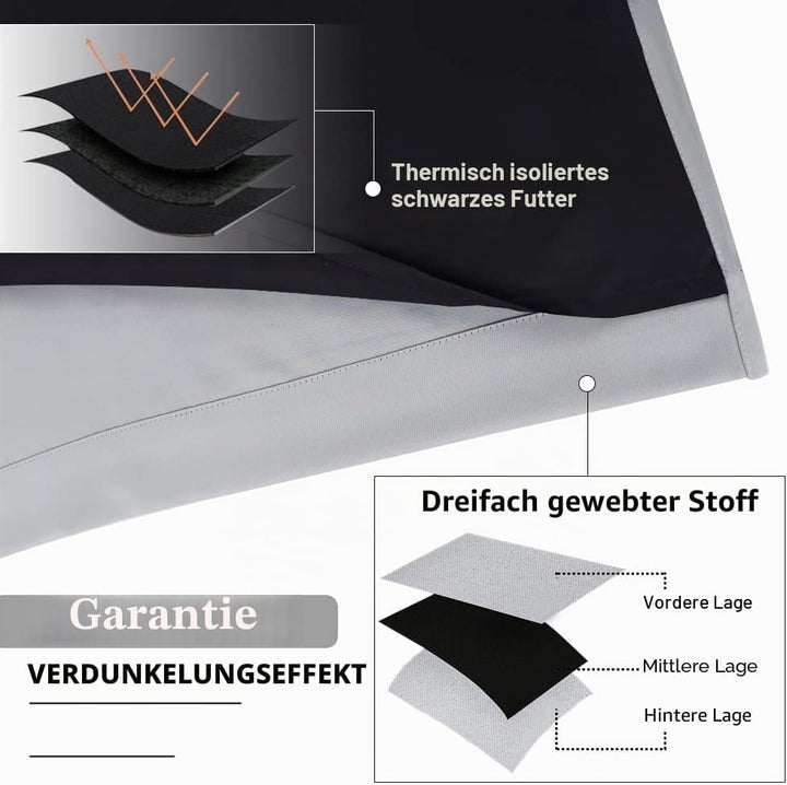 PONY DANCE Thermo-Isoliervorhänge, Blickdicht, wärmeisolierend, schützt vor Kälte, hell, Blockierung