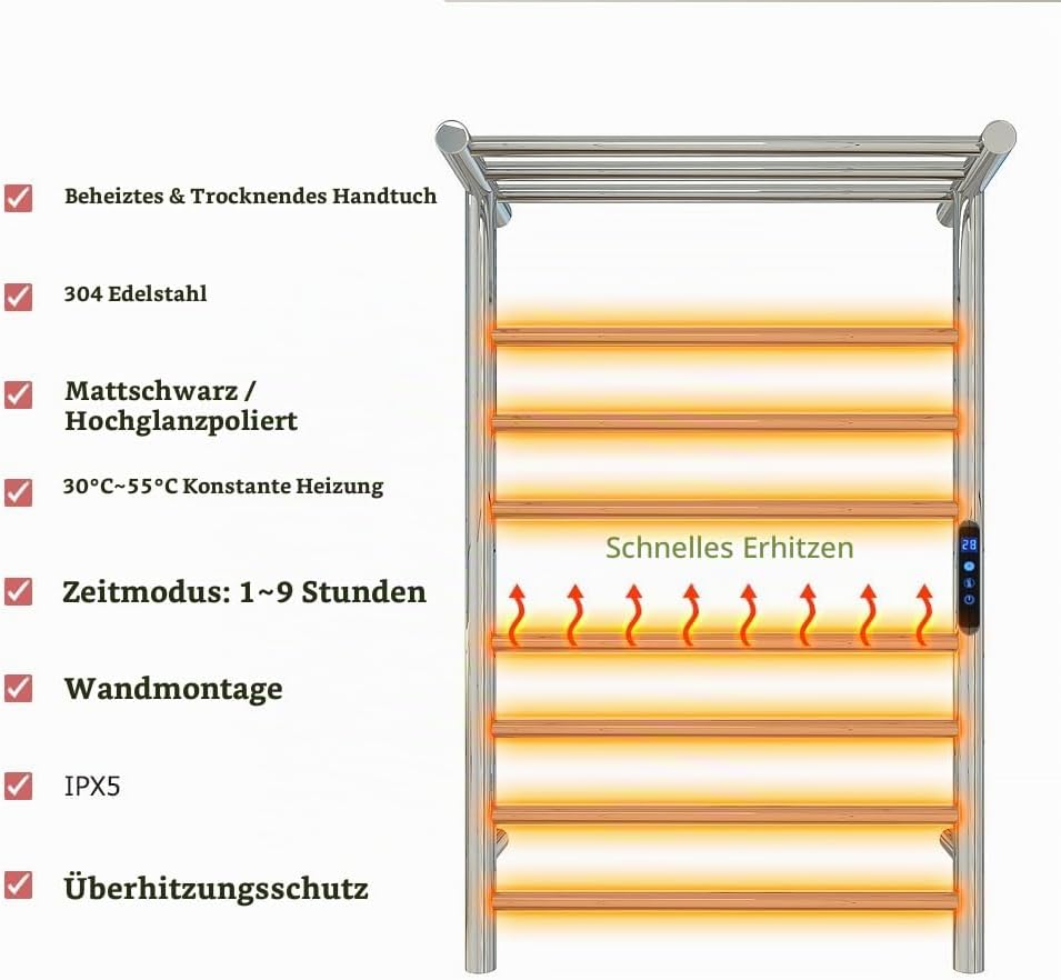 KWW Beheizter Handtuchhalter, Fernbedienung mit APP Tuya, Handtuchwärmer mit Timer, an der Wand Befe