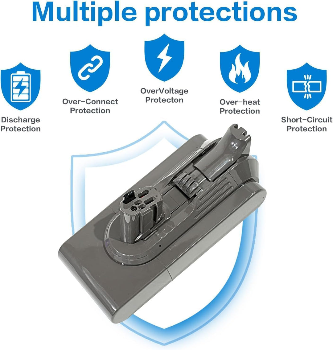 25.2V 4000mAh Ersatzakku Akku kompatibel zu Dyson V11 Absolute Extra, Animal, Click-In, V15 Detect S