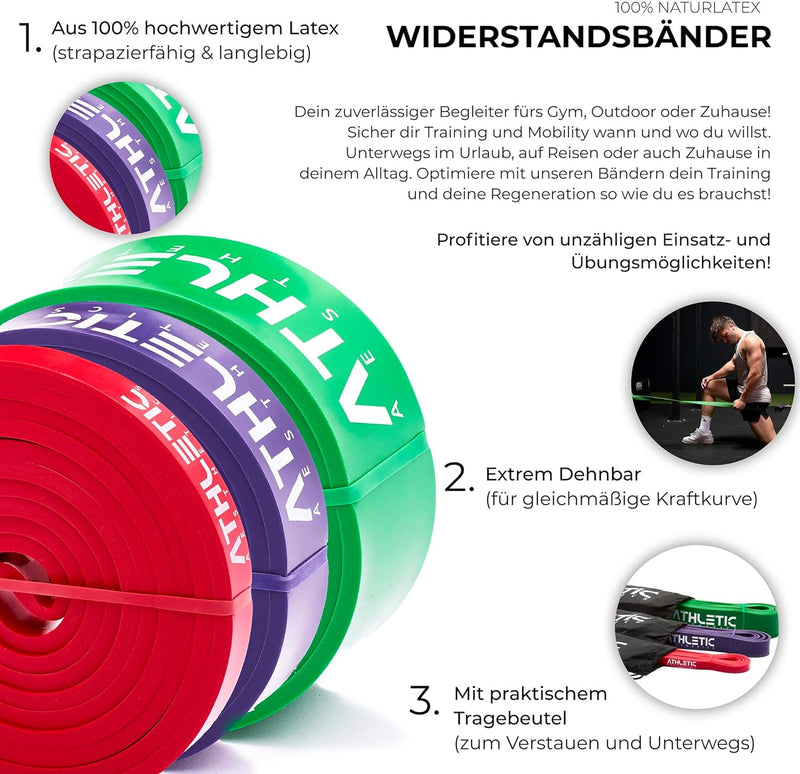 ATHLETIC AESTHETICS Premium Resistance Bands - Widerstandsbänder (als Fitnessband und Fitnessbänder