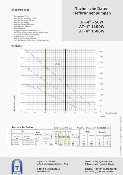 Agora-Tec® at- 4" Brunnenpumpe 750W, Edelstahl Tiefbrunnenpumpe mit max: 6,1 bar, 3000l/h