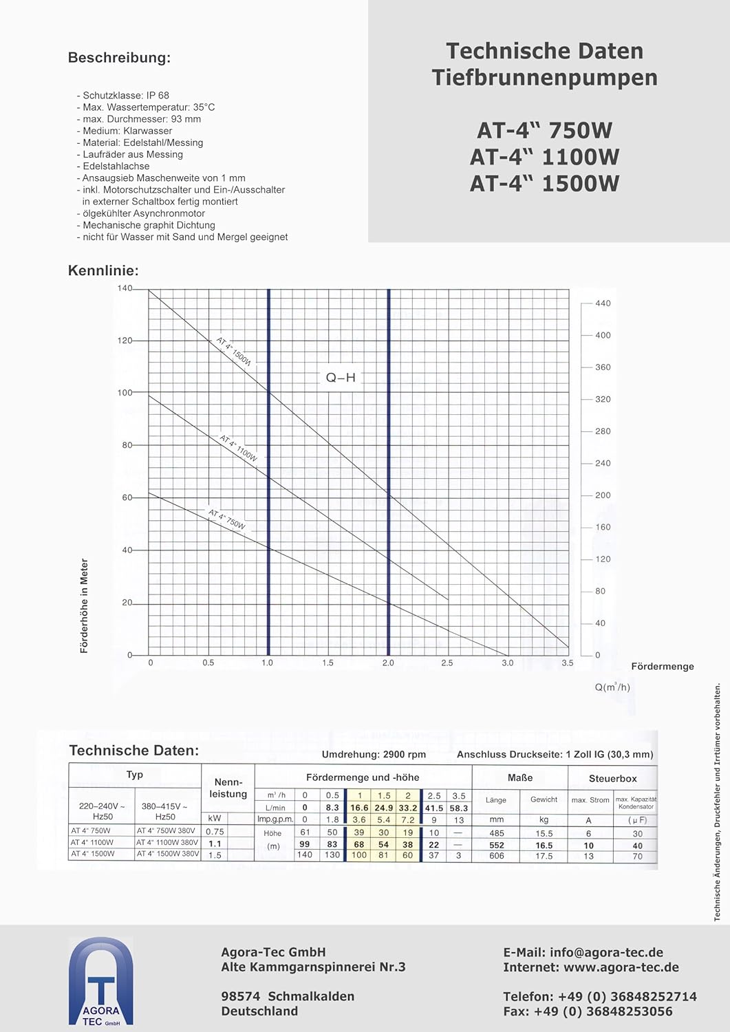 Agora-Tec® at- 4 Zoll 750-5DW Hochdruck Tauchpumpe für Zisternen und Wassertanks inkl. Druckschalter