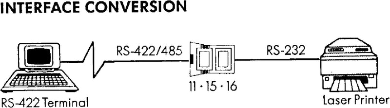 ATEN, IC485S RS-232/RS-485 Schnittstellenkonverter