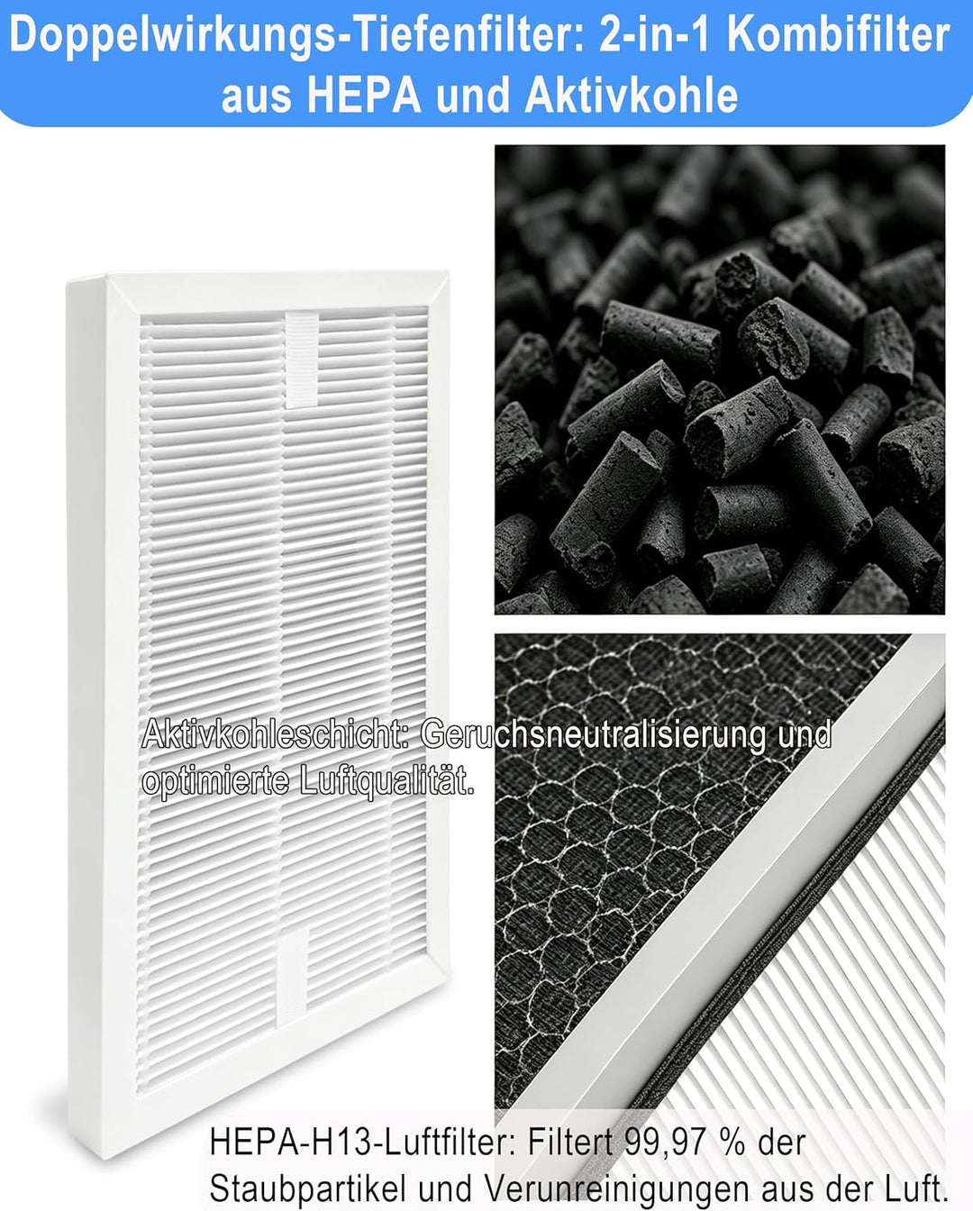1 Stück Ersatzfilter für Luftentfeuchter, kompatibel mit Bosch Dry Series 1000, 2000 und 4000 Luften