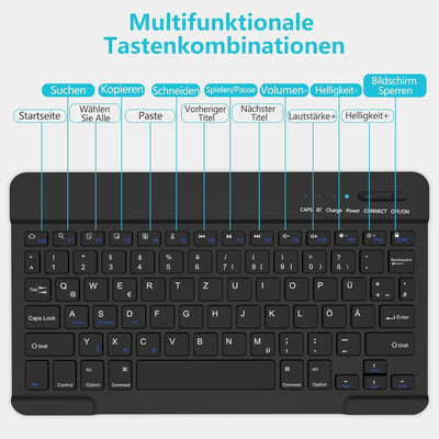 TQQ Tastatur Hülle für iPad 10.2 Zoll (9/8/7 Generation), für iPad Air 3rd und iPad Pro 10.5, Wieder