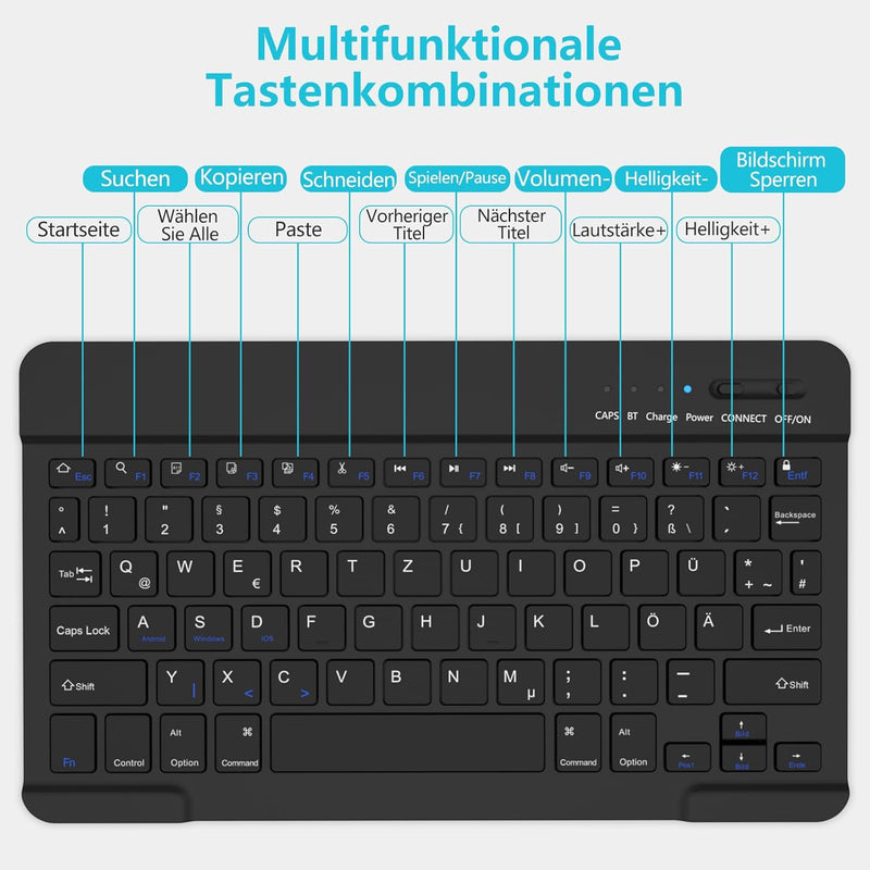 TQQ Tastatur Hülle für iPad 10.2 Zoll (9/8/7 Generation), für iPad Air 3rd und iPad Pro 10.5, Wieder