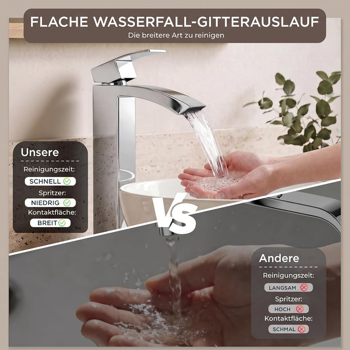 FORIOUS Wasserhahn Bad mit Ablaufgarnitur, Wasserfall Waschtischarmatur Hoch mit Auslauf Höhe 225 mm