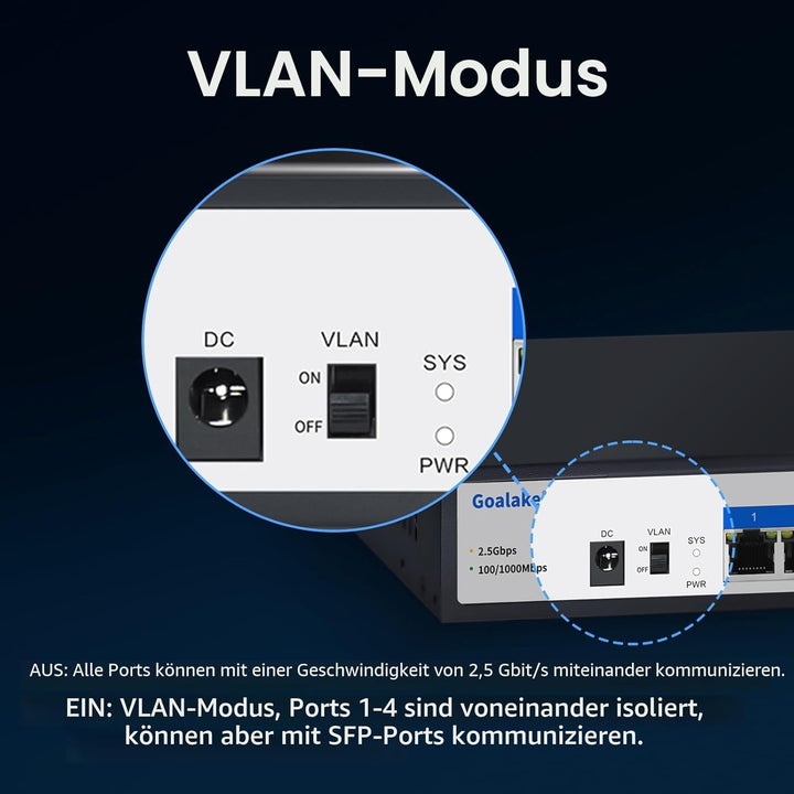 Goalake Multi-Gigabit Desktop-Switch, 6 Ports, 2,5 G, nicht verwaltet, 4 Base-T Ports 2,5 G, 2 SFP 1