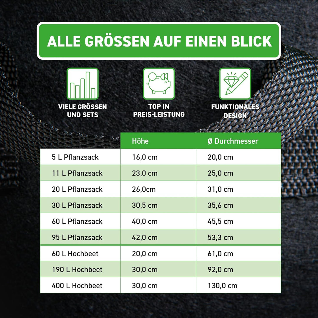 GardenMate 6X 30L Pflanzsack aus Vliesstoff Ø35.6cm Höhe 30.5cm - GREENLINE 30 Liter - 6er Set Green