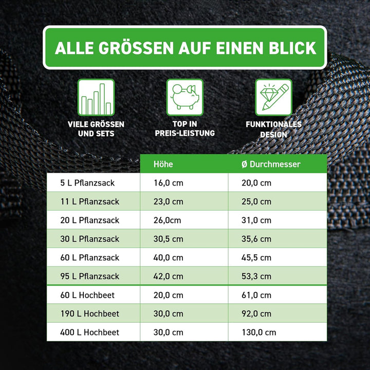 GardenMate 6X 30L Pflanzsack aus Vliesstoff Ø35.6cm Höhe 30.5cm - GREENLINE 30 Liter - 6er Set Green