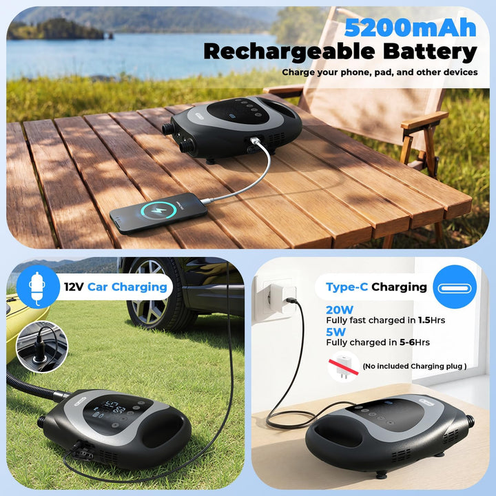 Dr.meter 2026 Upgrade SUP Pumpe Akku 20 PSI, Wiederaufladbare SUP Pumpe Elektrisch Tragbar mit Auto-