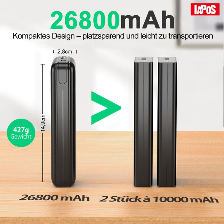 Power Bank, 26.800mAh Powerbank, Externe Handy-Akkus mit 22.5-W-Schnellladefunktion, USB-C-Eingang &