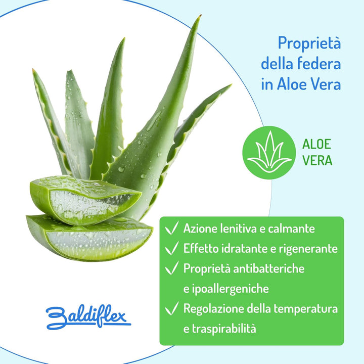 Baldiflex Soap Memory Foam Kissen, Aloe Vera Bezug, Weiss, 2er Pack