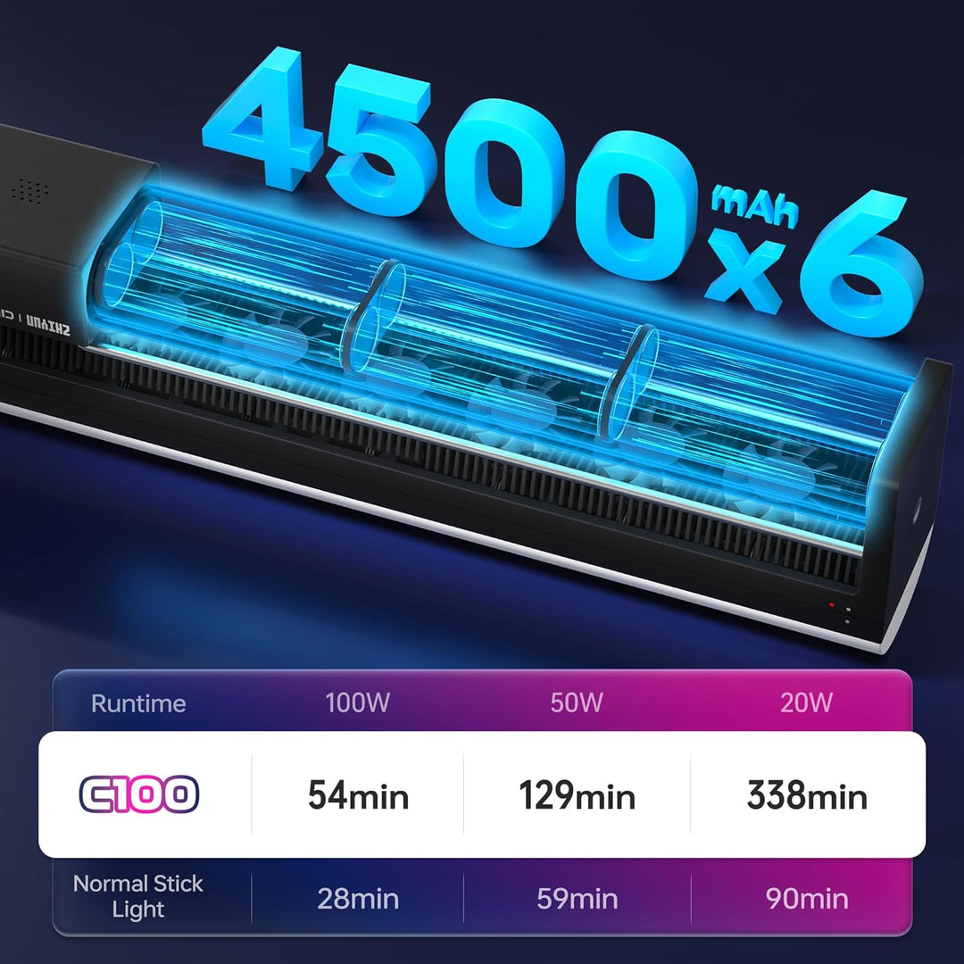 ZHIYUN CINEPEER C100 Combo 100W RGB Lichtstab, APP-Steuerung Videoleuchte Handgehalten 2700K-6500K C