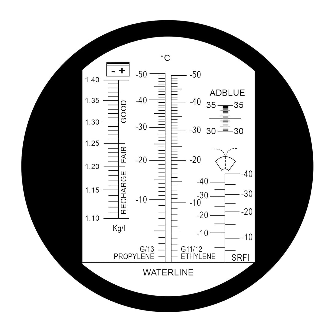 Frostschutz Refraktometer, 6-in-1 Frostschutzprüfer Kühlmitteltester Refraktometer, Frostschutz Test