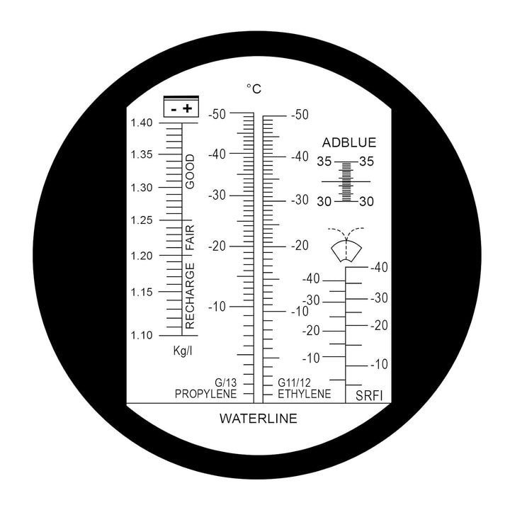 Frostschutz Refraktometer, 6-in-1 Frostschutzprüfer Kühlmitteltester Refraktometer, Frostschutz Test