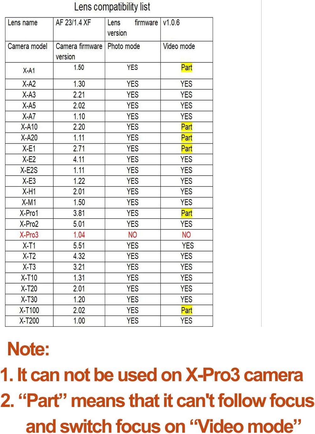 VILTROX AF 33 mm f1.4 STM XF Objektiv Festfokus Objektiv Porträt Autofokus grosse Blende für Fuji X