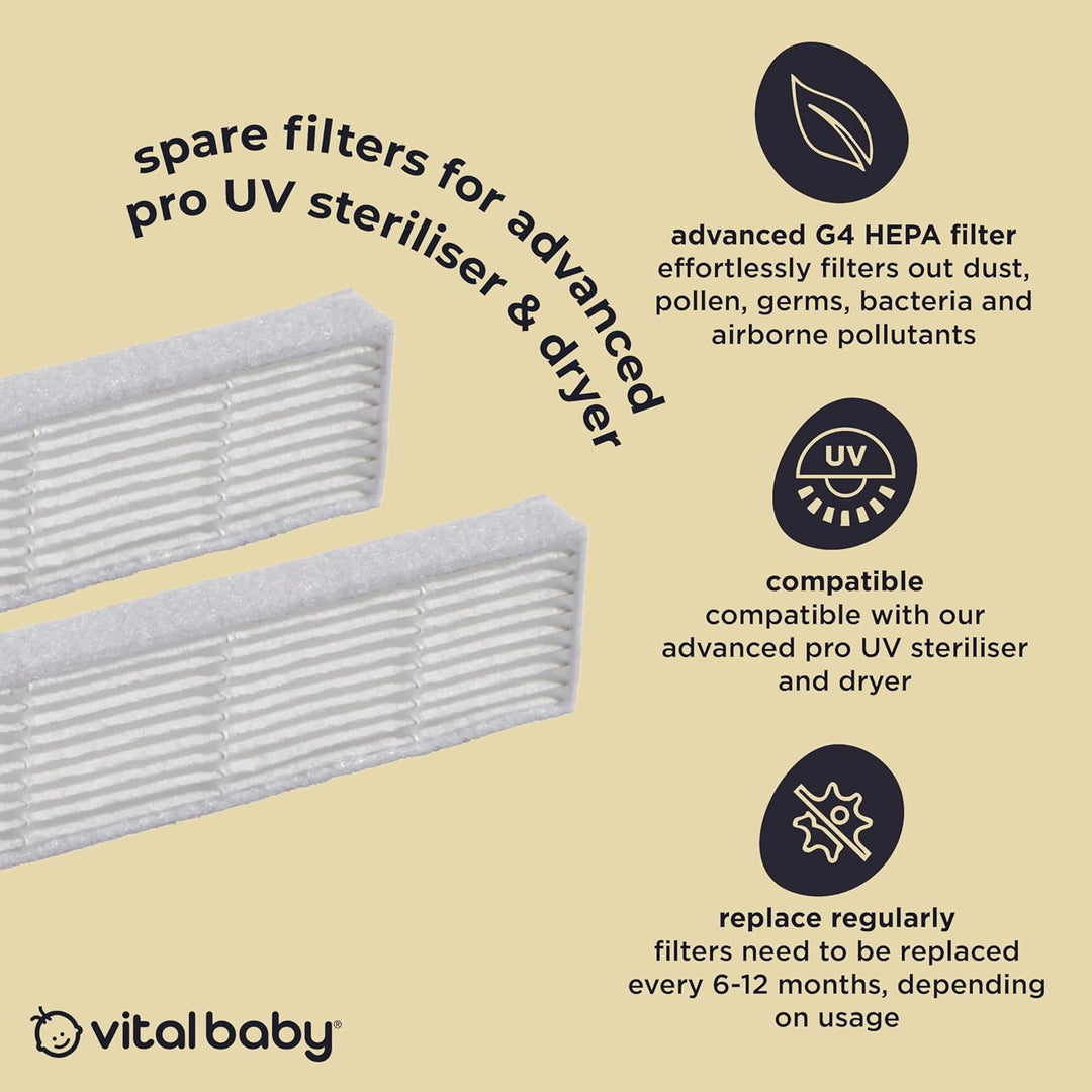 Nurture Advanced Pro UV-HEPA-Filter, 2 Stück