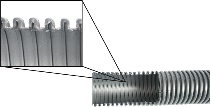 Quick Click Multi-Marken-Elektrowerkzeug-Staubsammeladapter-Set und komplettes Staubsaugerzubehör mi