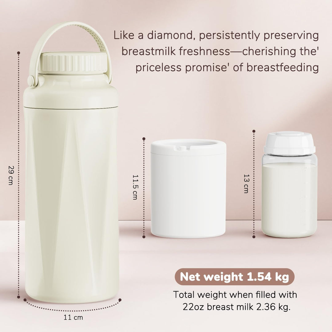 Tragbarer Muttermilch-Kühler – 24H+ Frische durch 360°-Kühlung, 650ml BPA-frei, Isolierte Milchflasc