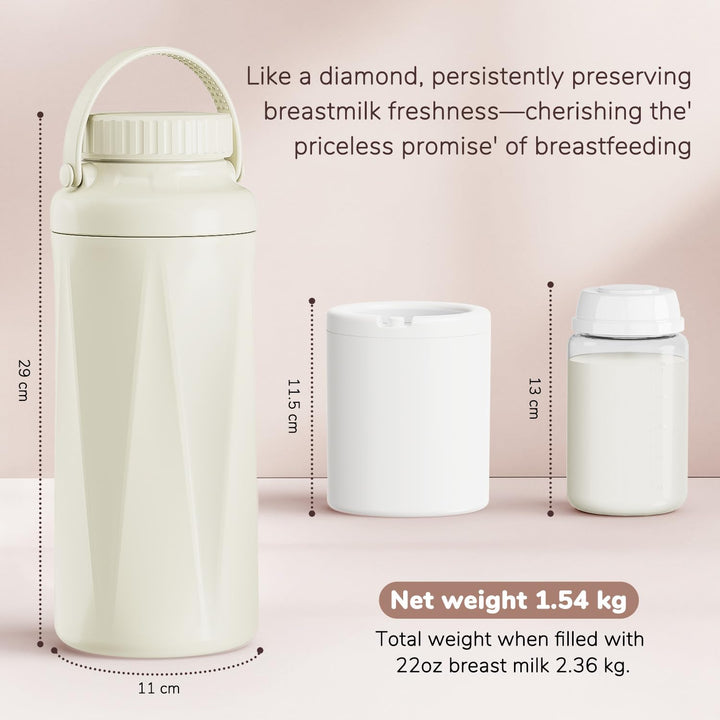 Tragbarer Muttermilch-Kühler – 24H+ Frische durch 360°-Kühlung, 650ml BPA-frei, Isolierte Milchflasc