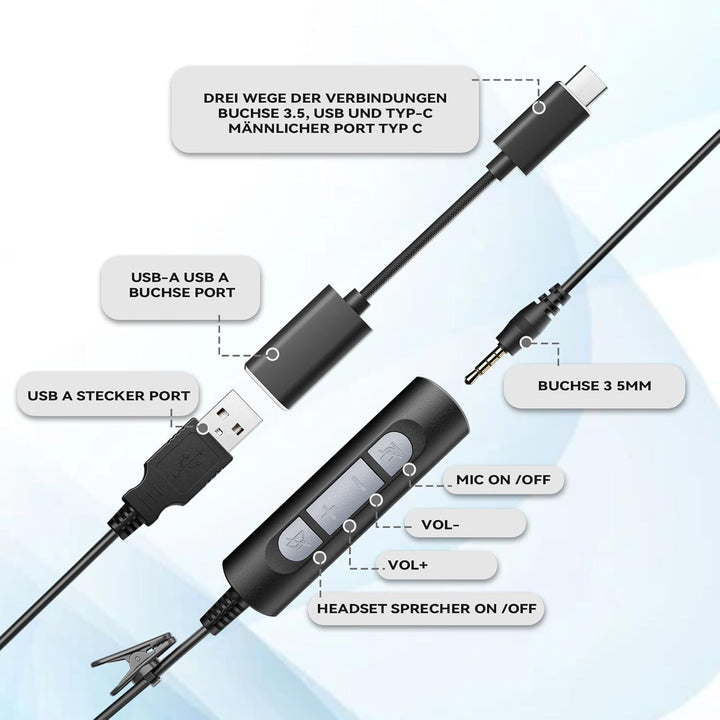 Wantek Headset mit Mikrofon Single Ear Headset mit Noise Cancelling Mic und 3,5mm/USB/Type-C Stecker