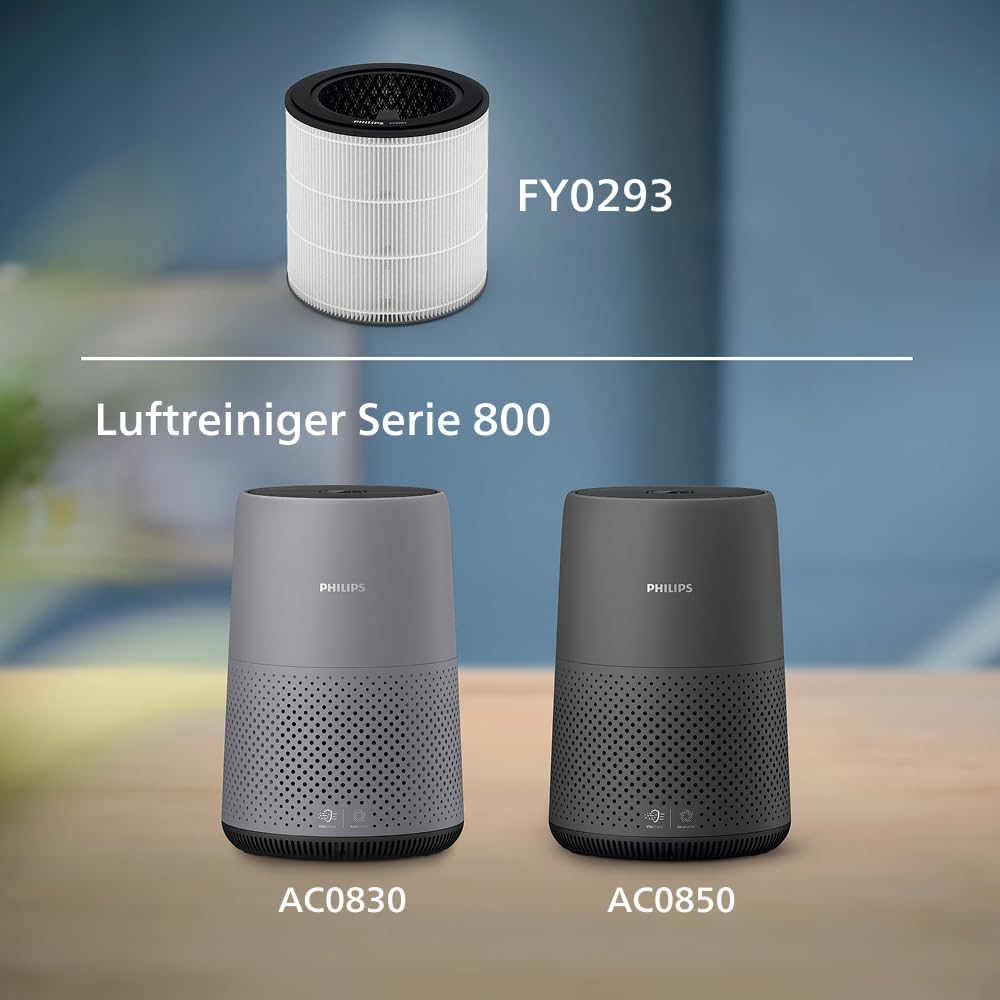 Philips Vervangend Luchtreinigingsfilter, Actieve Koolfilter &amp; Voorfilter, 12 Maanden levensduur, Co