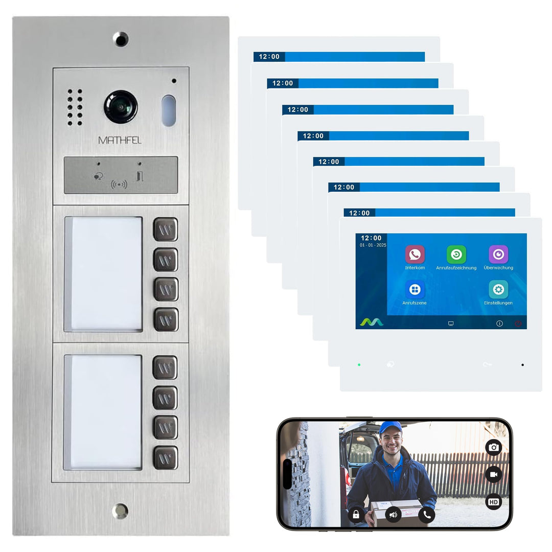 MATHFEL 2-Draht-IP WLAN Video-Türsprechanlage – Komplettset für 8-Familienhäuser mit 8X 7-Zoll-Monit