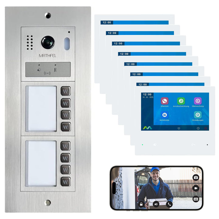 MATHFEL 2-Draht-IP WLAN Video-Türsprechanlage – Komplettset für 8-Familienhäuser mit 8X 7-Zoll-Monit