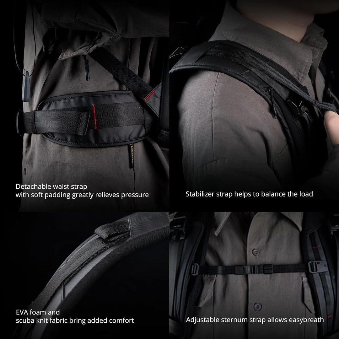 PGYTECH Kamerarucksack kompatibel mit DJI Ronin 4D, Professioneller Fotografen System Rucksack kompa